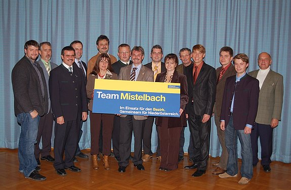 Kandidaten zur Landtagswahl 2008